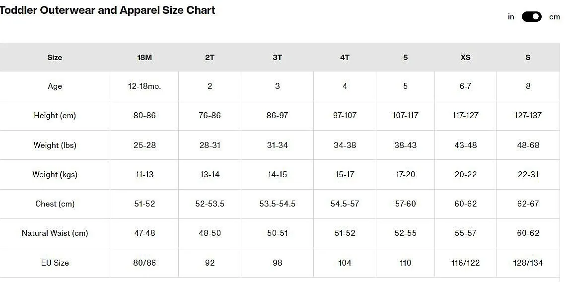 BUZO BURTON OUTBEAM ONE PIECE GORETEX  TRUE BLACK  KID´S